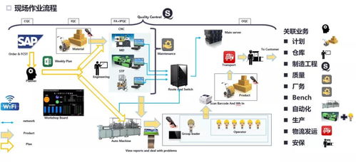 赫比国际与瀚川智能携手打造全球注塑行业数字化工厂标杆，仪器仪表领域迎创新变革